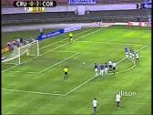 Cruzeiro 0x3 Corinthians 2Rodada Campeonato Brasileiro 2007 - YouTube