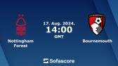 Nottingham Forest vs Bournemouth live score, H2H and lineups | Sofascore