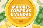 Maiores compras e vendas | ge.globo