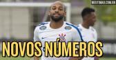 Com refor�os, Corinthians divulga numera��o atualizada para o Paulist�o 2017; confira