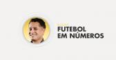 Corinthians  o melhor time da dcada no Brasileiro - Esporte - UOL Esporte