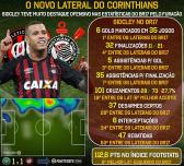 Footstats on Instagram: ?Sidcley  o novo reforo do Corinthians para a lateral No BR17, ele...
