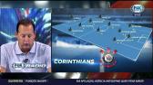 Fox Sports Rdio | O Corinthians vai passar pelo Bragantino? Torcida ser fundamental! |...