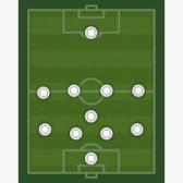 Lineup Builder: Football Formations and Tactics
