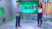 Globo Esporte RS | Maurcio Saraiva comenta vitria do Grmio na estreia do Gaucho | Globoplay