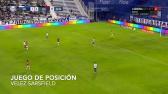 Juego de Posicin - Anlisis Tctico gol Velez de Heinze vs Coln - YouTube