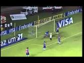 Fortaleza 1x2 Corinthians Copa do Brasil 2008 - YouTube