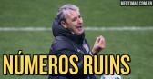 Tiago Nunes  demitido com o 3 pior aproveitamento entre todos os treinadores do Timo desde 2008
