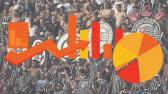 Estat�sticas do Corinthians na temporada 2018