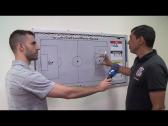 Fbio Carille explica conceito do 'funil', segredo defensivo do Corinthians - YouTube