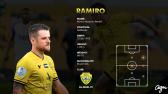 Ramiro - Al Wasl - 2022 - AGN Football - YouTube
