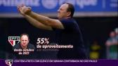 Sem jogos, elenco do S�o Paulo ter� treinos em dois per�odos nesta semana | s�o paulo | ge