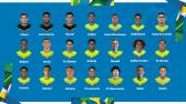 Seleo Brasileira est convocada para a Copa do Mundo FIFA Sub-20 - Confederao Brasileira de...