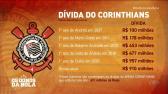 Neto detona aumento da dvida do Corinthians: 