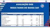 Com aporte de R$ 250 milhes do Grupo City, Bahia tem 79% das dvidas quitadas | bahia | ge